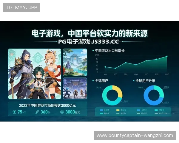 PG娱乐安卓版官网最新版本下载安装指南,全面解析游戏特色与安全保障措施 PG娱乐安卓版官网最新版本下载安装指南,全面解析游戏特色与安全保障措施