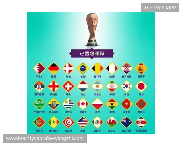 乌拉圭与西班牙在世界杯中的交锋历史及未来比赛预测分析 乌拉圭与西班牙在世界杯中的交锋历史及未来比赛预测分析
